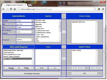 Fig 2:  The Caprine Clinical Knowledge Based System 