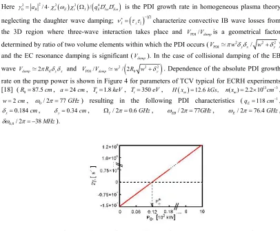 Fig. 4: (Colour on-line) Growth rate of PDI 2  versus powerP0  ofthe extraordinary mode EC wave for fundamental EB mode.