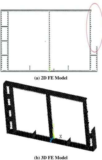 Figure 1.  FE Model of Intact FPSO 