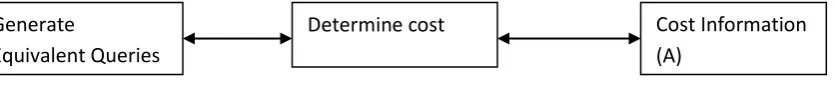 Fig 1: 