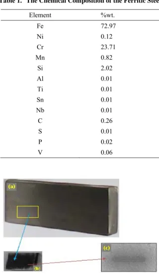 Figure 1. Photographs of the Ferritic Steel Sample; (a) A  15.0 x 3.5 x 1.0 cm 3  As-cast Sample (b) A 3.0 x 2.0  x 1.0 mm 3  Prior to Polishing-Thinning and (c)  Deposition of Protective Layer on Area where  Focused Ion Beam (FIB) Lamella was Prepared 