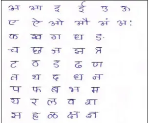 Fig.3-Sample dataset of handwritten Devanagari Character 
