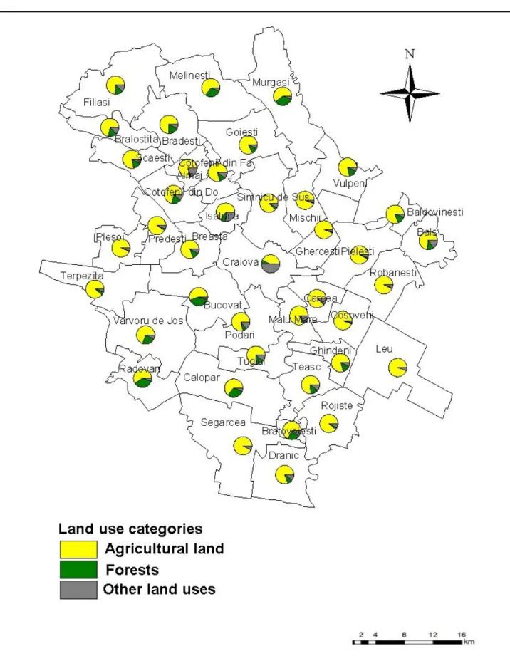 Fig. 1 The land use categories in Craiova metropolitan area (2011)  