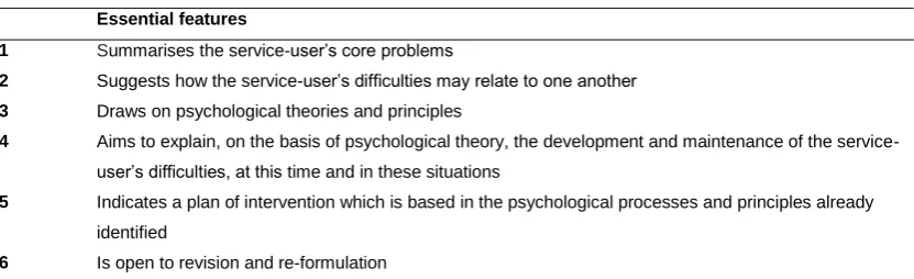 Table 1: Essential features of psychological formulations 