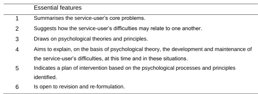 Table 1: Essential features of the psychological formulation  
