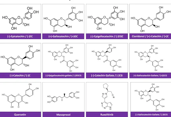 Figure S2. Structure of the compounds that stabilized at least two interfaces  