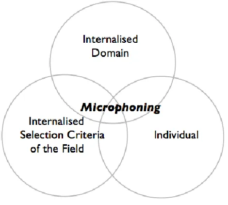 Figure 16 below: 