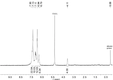 Figure S-37. 31P NMR (CCl2D2, 101 MHz, [ppm]) of [CuCl(CDPH(CH2PPh2)2]PF6 (17). 