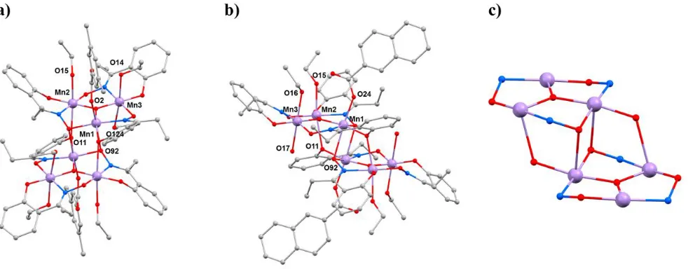 Figure 2. (a) The molecular structure of complex 1. (b) The molecular structure of complex 2