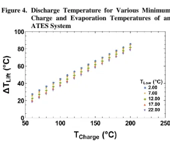 Figure 3.  Schematic  Diagram  of  AES  Systems:  (a)  Open  Type and (b) Close Type