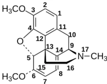 Fig. 1. Chemical structure of thebaine (6,7,8,14-tetradehydro- (6,7,8,14-tetradehydro-4,5α-epoxy-3,6-dimethoxy-17-methylmorphinan) 
