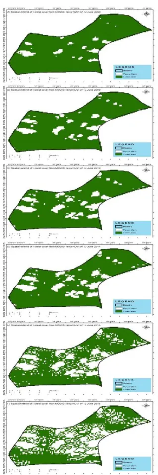 Figure 2 (A-F).   Change  in  Spatial  Extent  of  Batulanteh  Forest (2008 to 2015) from MODIS Terra  NDVI on June 13 