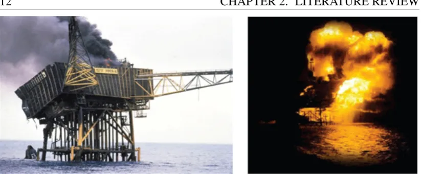 Figure 2.7: Images from the Piper Alpha collapse.