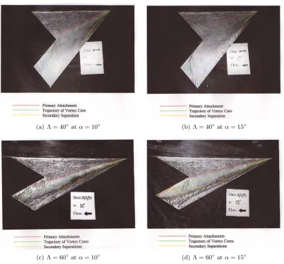 Figure 2.7: Experimental ﬂow visualisations of two diﬀerent lambda wings at Re2 = · 106 [11].
