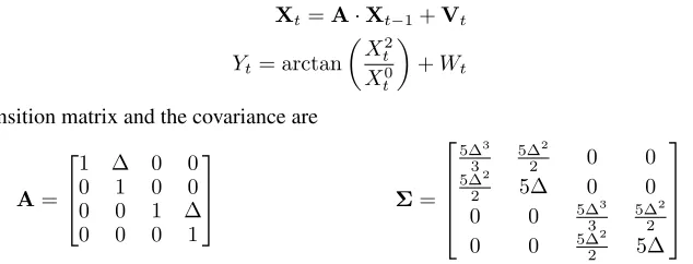 Figure 7 for NAs we can see, for = 2, 2, 2, 2 respectively. Since that N-R, B-R and C-R have the same baseline, we show thespeed-ups instead of the run-times as, in this case, these speed-ups can also prove which algorithm is faster.10 N-PF/N-SMCS does not