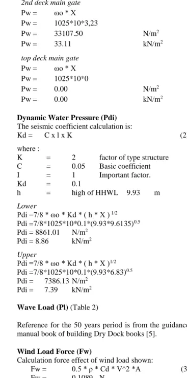 Tabel 2. Wave load Reference  Wave  Condition  NE  NW  W  Time  H1/3  (m)  T1/3 (s)  H1/3 (m)  T1/3 (s)  H1/3 (m)  T1/3 (s)  10 years  0.6  2.5  0.6  2.5  1.1  3.2  30 years  0.9  3.0  0.8  3.1  3.1  3.9  50 years  1.1  3.4  0.9  3.4  3.4  4.2 