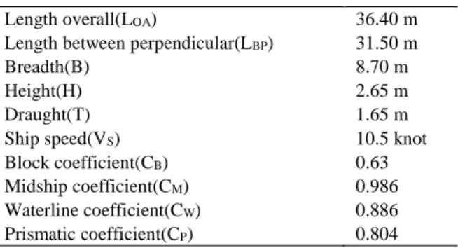 Table 1. Principles Dimension of Subject Ship 