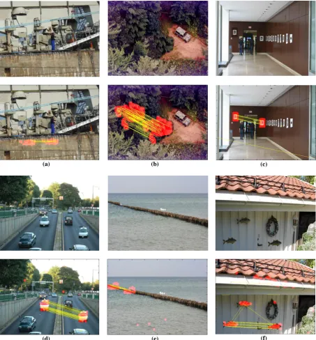 Figure 3: Above images are tampered and below are the results of forgery detection by proposed algorithm