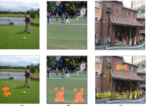 Figure 4: The above images are forged and below are the output detected by one technique in proposed algorithm