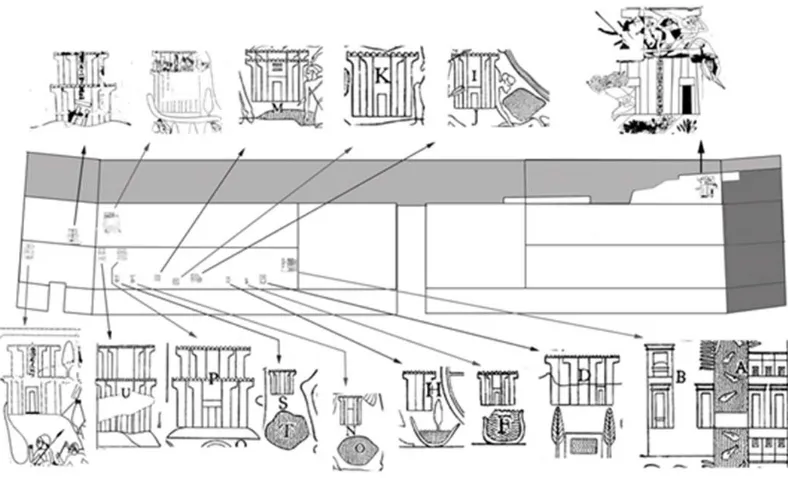 Figure 16 - Schematic layout of the Sety I battle scenes at Karnak Temple (Wernick 2011, fig