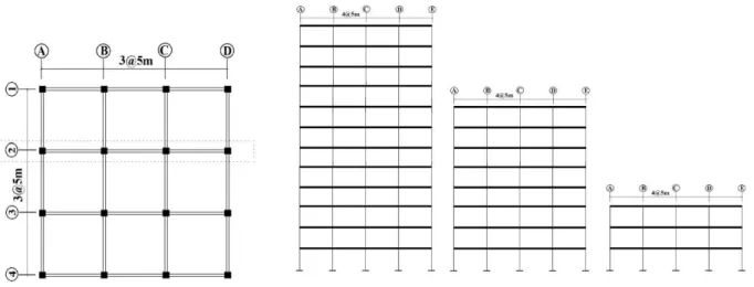 Figure 1. Analysis Model Structures: a) Plan; b) Frames (No. 2) 