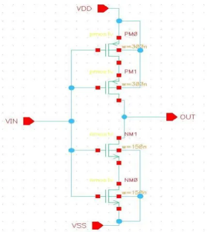 Fig. 14:  Input and Output waveform of Inverter with Conventional technique. 