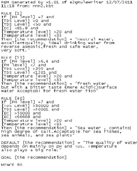 table. "Y" and "N" in the condition stub represent "Yes" and based expert system is easily seen in the following decision from the Table 2 a new table ‘Table 3’ was developed, which irrelevant, shown in Table 2 [17]