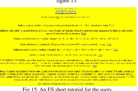 Fig 13: Final recommendation depicted from the ES. 