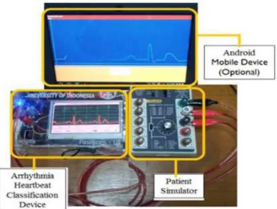 Figure 1. System Overview 