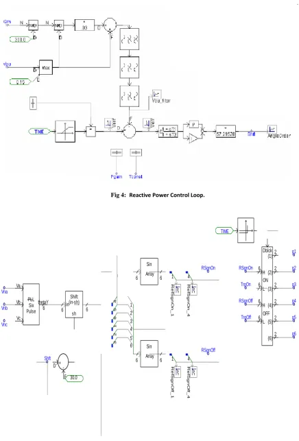 Fig 4:  Reactive Power Control Loop. 