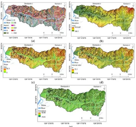Figure 4. Topographic influencing factors: a) aspect, b) elevation, c) slope, d) internal relief and e) curvature