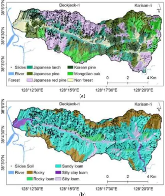 Figure 6. Influencing factors: a) Forest type and b) soil type 