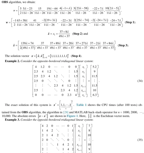 Table 2 gives the absolute errors and CPU times (after 100 tests) obtained from the OBS algorithm for n = 1000, 5000, 10,000, 20,000, 30,000, 40,000, 50,000