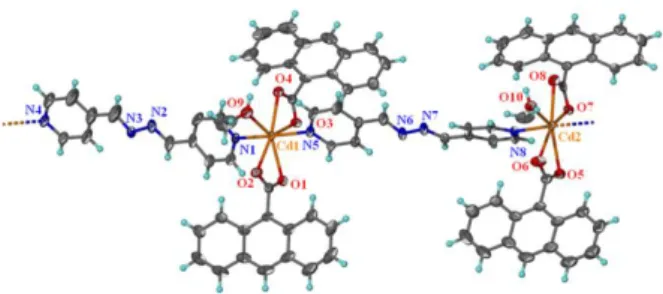 Fig. 1. 70% probability ORTEP plot of a portion of (I)   without lattice solvent molecules 