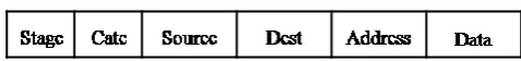 Table 1.   System parameters 