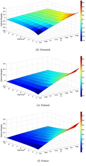 Figure 2.2 (continued)