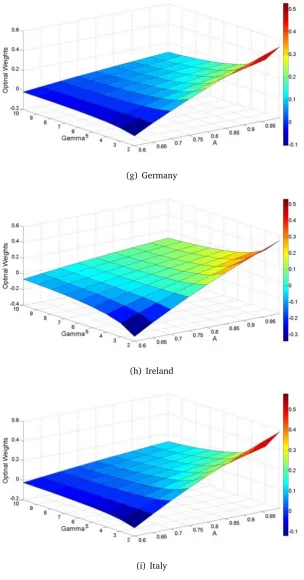 Figure 2.2 (continued)