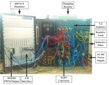 Figure 3.8: Overall hardware platform.