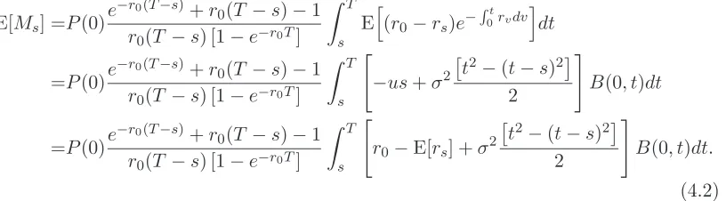 Figure 4.1 demonstrates the numerical value of E[Ms] under Merton model. We