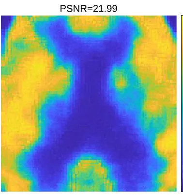 Figure 5: A comparison of the posterior statistics of the TG and the Gaussian priors.