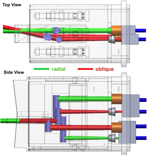 Fig. 1. Layout of the ECE optics in ITER Port Plug 9 showing the top and sideways views
