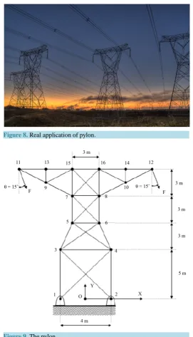Figure 9. The pylon.                                                                                         