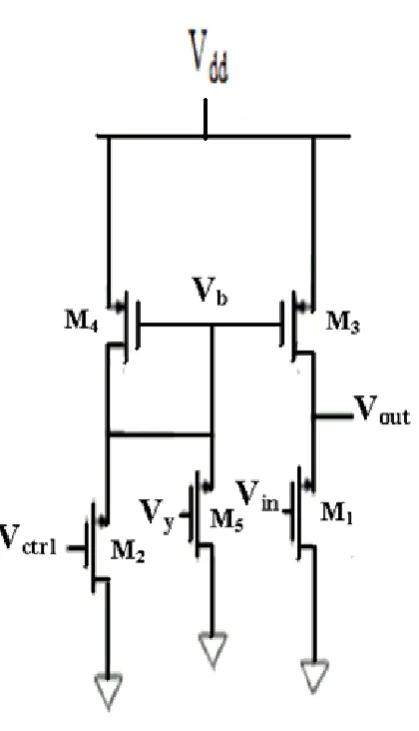 Fig.6: The proposed circuit 