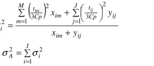 Figure 2. Simple Assembly (Adapted from Feng et al. [3]) 