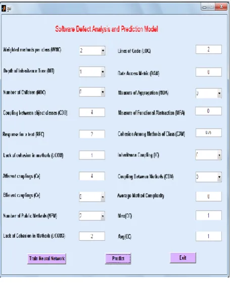 Fig 2: Inputs to the network 