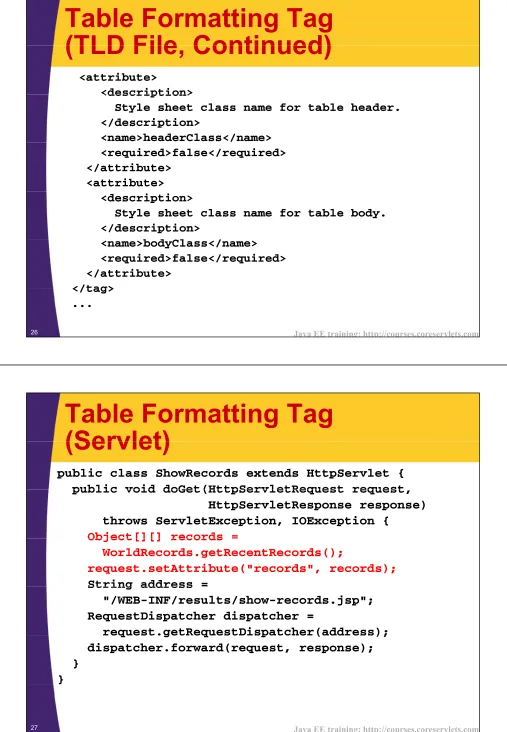 Table Formatting Tag (TLD File, Continued)(TLD File Continued)