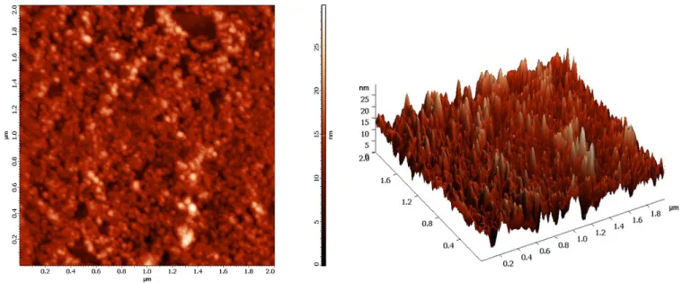 Figure 4: Selected area electron diffraction pattern image of tacrine loaded CS-NP