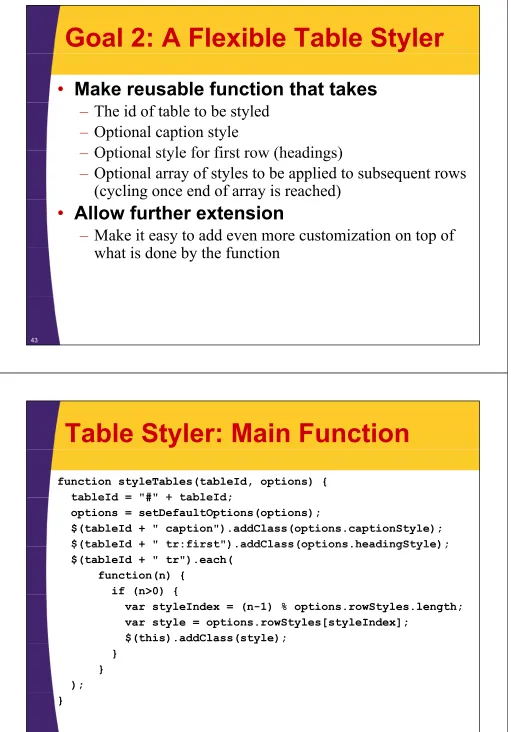 Table Styler: Main Function