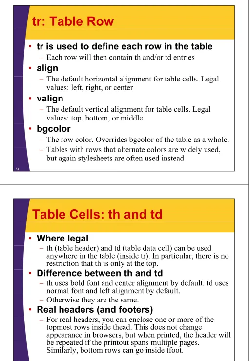 Table Cells: th and td