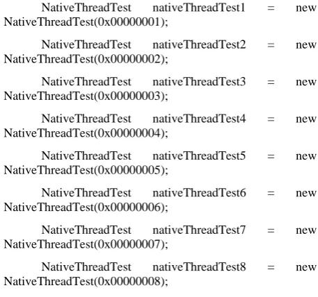 Fig 1: Native Thread using JNI 